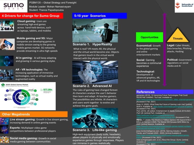 The future of the gaming industry - Trends and scenarios  PPT