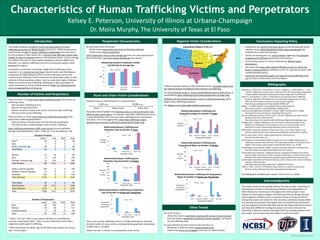 Characteristics of Human Trafficking Victims and Perpetrators
                                                                                 Kelsey E. Peterson, University of Illinois at Urbana-Champaign
                                                                                             Dr. Moira Murphy, The University of Texas at El Paso
                                                  Introduction                                                 Perpetrator Characteristics                                                                    Regional Victim Considerations                                                                Conclusions Impacting Policy
      This project develops a profile of victims and perpetrators of human               Of cases with known ethnicities…                                                                                            Geographical Regions of the U.S.                                        Perpetrators are Latinos victimizing Latinos and are working with family
      trafficking across the U.S.-Mexico border into the U.S. Unlike transportation-         98.5% involve perpetrators and victims of the same ethnicity                                                                                                                                     members; these Latino perpetrators have a lower average age than
      based human smuggling, human trafficking is exploitative and uses victims              93.9% involve Latino perpetrators                                                                                                                                                                traffickers from other ethnic groups.
      for the purposes of labor and/or sex. A review of over 800 open-source cases       Latino perpetrators have a lower average age than non-Latino perpetrators                                                                                                         Northeast         Victims are entering the U.S. undocumented suggesting a link between
      yielded 74 cases of relevance based on the following criteria: victims crossing    Across ethnicities, men have a lower average age than women                                                         West                                                                             smuggling and trafficking perpetrators and instances.
      from Mexico into the U.S.; discernable exploitation; and post-2000 victim                                                                                                                                                                                                              Unit of analysis (case vs. victims) will yield very different policy
      liberation. U.S.-Mexico trafficking trends do not necessarily apply to other                            Relationship between Perpetrator Gender                                                                                         Midwest                                         prescriptions.
      geographical regions.                                                                                          and Ethnicity by Average Age
                                                                                                                 50                                                                                                                                                                          The notion that drug cartels control trafficking on the U.S. side of the
      Assumptions around the cross-border, illegal flow of trafficking victims                                                 Men        Women                                                                                                                                               border is lacking evidence; traffickers on the U.S. side tend to work in self-
                                                                                                                 40
      represent a U.S. national security threat. Recent trends note that Mexican                                                                                                                                                                                                              contained familial groups .
                                                                                                                                                                                                                                    Southwest
      drug cartels are diversifying into other criminal enterprises, which may                                   30                                                                                                                                                   South                  Results do not necessarily apply to all types of human trafficking in the
                                                                                                           Age
      include human trafficking. Cartel involvement would threaten safety as their                               20                                                                                                                                                                           U.S. but only to those which cross from Mexico.
      violence victimizes growing numbers. Scant accurate data largely challenges
                                                                                                                 10
      efforts to confront human trafficking. Additionally, a false assumption of
      cartel involvement in human trafficking would hinder U.S. national security                                0
                                                                                                                                                                                               Traffickers sexually exploit in urban destination areas; the graphs below show
                                                                                                                                                                                                                                                                                                                           Bibliography
                                                                                                                              Latino               Non-Latino          All Ethnicities
      due to misappropriation of resources.                                                                                                                                                    the regional location of preferred urban areas for sex trafficking.
                                                                                                                                                   Ethnicity                                                                                                                              Ahluwalia, S., Branchini, C., Bresnahan, K., Bury, C., CdeBaca, L., Chan-Downer, C.,…Zinn,
                                                                                                                                                                                               The unit of analysis (cases vs. victims) yields different areas of policy focus, as            J. (2010). Trafficking in persons report. Retrieved from the United States Department
                                       Number of Victims and Perpetrators                          Rural and Urban Victim Considerations                                                       exemplified by labor trafficking trends toward perpetration by large rings.                    of State website: http://www.state.gov/documents/organization/142979.pdf
                                                                                                                                                                                                                                                                                          Banks, D., & Kyckelhahn, T. (2011). Characteristics of suspected human trafficking
     There are about 17 % more known labor trafficking victims than known sex                                                                                                                  Traffickers do not necessarily remain in the U.S.-Mexico border area; other                    incidents, 2008-2010. Retrieved from the United States Department of Justice,
                                                                                         Population types as defined by the U.S. Census Bureau:                                                regions show trafficking prevalence.                                                           Office of Justice Programs, Bureau of Justice Statistics website:
     trafficking victims.
                                                                                                       2,500 people                        50,000 people                                                                                                                                      http://bjs.ojp.usdoj.gov/content/pub/pdf/cshti0810.pdf
         Men are labor trafficking victims.                                                                                                                                                    The Midwest is an unfavorable trafficking destination.                                     Beittel, J. S. (2009). Mexico’s Drug-Related Violence. Retrieved from
         Boys are not typically victims.                                                           Rural                         Urban Cluster                                    Urban Area                                                                                                  http://assets.opencrs.com/rpts/R40582_20090515.pdf
         Women are twice as likely to be victims of sex than labor trafficking.                                                                                                                                   Relationship between Trafficking and                                    Cardhouse (Cartographer) and Keefe, P. (Editor). (2005). US Map Series 1 [Map].
                                                                                         The graphs below highlight that analyzing cases vs. victims will result in very
         Girls are victims of sex trafficking.                                                                                                                                                                   Geographical Region by Number of Cases                                       Retrieved from http://cardhouse.com/design/free/usa.htm
                                                                                         different policy prescriptions. For example, more labor trafficking cases occur                                                  20                                                              Human Trafficking Law Project (HTLP). (2011). Human Trafficking Law Project (HTLP)
     There are about 3.5 times more known sex trafficking perpetrators than              in urban destination areas, but more labor trafficking victims are found in                                                                                                                          Database [Data file]. Retrieved from
                                                                                                                                                                                                                                             Labor     Sex
     known labor trafficking perpetrators.                                               rural areas. This trend suggests that urban labor trafficking is highly                                                          15                                                                  http://www.law.umich.edu/clinical/HuTrafficCases/Pages/searchdatabase.aspx
        There are twice as many known men than women perpetrators.                       splintered and rural labor trafficking is perpetrated by large rings.                                                                                                                            Kangaspunta, K. (2004). Mapping the inhuman trade: Preliminary findings of the
                                                                                                                                                                                                              Number
        This ratio remains constant between labor and sex trafficking.                                                                                                                                        of Cases†
                                                                                                                                                                                                                          10                                                                  database on trafficking in human beings. Forum on crime and society, 3(1-2).
                                                                                                                  Relationship between Trafficking and                                                                                                                                        Retrieved from http://www.unodc.org/pdf/crime/forum/forum3.pdf
     Labor trafficking perpetrators traffic more victims than sex traffickers.                                                                                                                                             5
                                                                                                                  Population Type by Number of Cases                                                                                                                                      Northeastern University, Institute on Race and Justice. (n.d.). News, Reports, and
     Average victims/perpetrator: labor, 13.98; sex, 3.54; all trafficking, 5.68                                        40                                                                                                                                                                    Archives. Retrieved from http://www.humantrafficking.neu.edu/news_reports/
                                                                                                                                                                                                                           0
                                                  Number of Victims                                                                                   Labor      Sex                                                                West     Southwest Midwest     South   Northeast      Not For Sale Project. (2011). Slavery Map [Data file]. Retrieved from
                                                                                                                        30
                                                      Labor*        Sex   Both   Total                                                                                                                                                         Geographical Region                            http://www.slaverymap.org
                                                                                                            Number                                                                                                                                                                        United Nations, United Nations Office on Drugs and Crime. (2009). Global report on
                  Men**                                    58         0      0     58                       of Cases†
                                                                                                                        20
                                                                                                                                                                                                                  Relationship between Trafficking and                                        trafficking in persons. Retrieved from the United Nations Office on Drug and Crime
                  Boys                                      1         0      0      1                                                                                                                                                                                                         website: http://www.unodc.org/documents/Global_Report_on_TIP.pdf
                                                                                                                        10                                                                                      Geographical Region by Number of Victims
                  Males, unknown age                       40         0      0     40                                                                                                                                     800                                                             United States Census Bureau. (2010). American FactFinder [Data file]. Retrieved from
                  Total Males                              99         0      0     99                                    0
                                                                                                                                                                                                                                             Labor     Sex                                    http://factfinder.census.gov/home/saff/main.html?_lang=en
                                                                                                                                       Rural         Urban Cluster         Urban Area                                     600
                                                                                                                                                                                                                                                                                          United States Census Bureau, Geography Division, Geographic Standards and Criteria
                                                                                                                                                   Population Type                                            Number
                  Women                                    31       56      2      89                                                                                                                                                                                                         Branch. (2010). 2010 Census Urban and Rural Classification and Urban Area Criteria.
                                                                                                                                                                                                                 of       400
                  Girls                                     6      141      3     150                                                                                                                                                                                                         Retrieved from http://www.census.gov/geo/www/ua/2010urbanruralclass.html
                                                                                                                  Relationship between Trafficking and                                                        Victims†
                  Females, unknown age                     31      914      0     945                                                                                                                                     200                                                             United States Department of Homeland Security. (2011, February 10). Human trafficking
                                                                                                                 Population Type by Number of Victims                                                                                                                                         indicators. Retrieved from
                  Total Females                            68     1111      5    1184                                  1200
                                                                                                                                                                                                                                                                                              http://www.dhs.gov/files/programs/gc_1268926167753.shtm
                                                                                                                                                                                                                            0
                                                                                                                       1000                                                                                                         West     Southwest Midwest     South   Northeast      Wyler, G. (2011, June 13). The Mexican drug cartels are a national security issue.
                                                                                                                                                        Labor     Sex
                  Adults, unknown gender                  704        0      0     704                                   800                                                                                                                    Geographical Region                            Business Insider. Retrieved from http://www.businessinsider.com
                                                                                                            Number
                  Children, unknown gender                 13        0      0      13                          of       600
                  Unknown                                 416        0      0     416                       Victims†    400
                                                                                                                                                                                                           Relationship between Trafficking and Geographical                              Full bibliography available upon request. Sources are U.S.-based.
                  Total Unknown                          1133        0      0    1133                                   200
                                                                                                                                                                                                             Region by Number of Victims per Perpetrator
                                                                                                                                                                                                                               40
                                                                                                                          0                                                                                                                                                                                           Acknowledgments
                  Total Males                              99        0      0      99                                                  Rural         Urban Cluster         Urban Area
                                                                                                                                                                                                                               30
                                                                                                                                                                                                                                               Labor     Sex

                  Total Females                            68     1111      5    1184                                                              Population Type                                           Number of
                                                                                                                                                                                                             Victims per                                                                  This project would not be possible without the help of many. I would like to
                  Total Unknown                          1133        0      0    1133                                                                                                                                          20
                                                                                                                                                                                                                                                                                          extend gracious thanks to the following individuals and organizations: Dr.
                                                                                                           Relationship between Trafficking and Population                                                  Perpetrator†‡
                  Total                                  1300     1111      5    2416                                                                                                                                                                                                     Moira Murphy for mentoring me throughout this entire project; Victor
                                                                                                             Type by Number of Victims per Perpetrator                                                                         10

                                                                                                                               40
                                                                                                                                                                                                                                                                                          Talavera for directing the program; the National Center for Border Security
                                                                                                                                                                                                                                0
                                                                                                                                                                                                                                                                                          and Immigration (NCBSI) and The University of Texas at El Paso (UTEP) for
                                                                                                                                                                                                                                      West     Southwest Midwest      South   Northeast
                                                Number of Perpetrators                                                         30                        Labor       Sex                                                                                                                  hosting this project; the Center for Inter-American and Border Studies (CIBS)
                                                                                                                                                                                                                                                     Geographical Region
                                                        Labor       Sex   Both   Total                       Number of                                                                                                                                                                    for providing my workspace; the Department of Homeland Security Science
                  Men                                       64      166      7    237                        Victims per 20                                                                                                                                                               and Technology Directorate (DHS S&T) and the Oak Ridge Institute for Science
                                                                                                            Perpetrator†‡
                  Women                                     29       84      4    117                                          10                                                                                                   Other Trends                                          and Education (ORISE) for funding this project; my home institution the
                  Unknown Adults                             0       64      0     64                                                                                                                                                                                                     University of Illinois at Urbana-Champaign (UIUC) for helping prepare me for
                                                                                                                                0                                                              Out of all 74 cases…                                                                       this project; and everyone else that helped me with this project.
                  Total                                     93      314     11    418                                                      Rural        Urban Cluster      Urban Area
                                                                                                                                                     Population Type                              39 (52.7%) involve a perpetrator working with at least 1 family member
      *“Labor” and “sex” refer to cases where only labor or sex trafficking                                                                                                                       6 (8.1%) involve a perpetrator victimizing a family member; 5 of these 6
      occurred, respectively. “Both” refers to cases in which the victims were           †Some  cases involve trafficking victims to multiple destinations; therefore,                            are sex trafficking cases
      subjected to both types of trafficking.                                            the total number of cases, victims, and perpetrators graphically represented                          67 cases identify the victim’s form of entry into the U.S.
      **Men and women are adults, age 18 and older. Boys and girls are minors,           is higher than in actuality.                                                                              66 (98.5%) of these 67 involve undocumented entry
      age 17 and younger                                                                 ‡Values   less than 1 indicate more perpetrators than victims.                                            Implies that victims are smuggled across the U.S.-Mexico border

RESEARCH POSTER PRESENTATION DESIGN © 2011
                                                                                                                                                                                                                                                                                                                                                         This poster uses a colorblind-friendly color palette.
www.PosterPresentations.com
 
