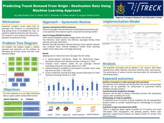 Motivation Approach – Systematic Review
Analysis
Paratransit transport carries about 65% of
passenger trips. However, it i...