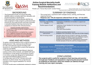 Surgeon Rpbio Example Poster presentation HLTH3001.for beginners | PPTX