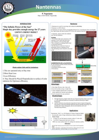 RESEARCH POSTER PRESENTATION DESIGN © 2015
www.PosterPresentations.com
RESEARCH POSTER PRESENTATION DESIGN © 2015
www.PosterPresentations.com
“The Infinite Power of the Sun”
Single day provides enough energy for 27 years
INTRODUCTION
Photo voltaic Cells and Its Limitations
Nantenna
1.Nantennas are used for converting solar radiation to electricity.
2.Nantenna is a EM Collector
3. Nantennas are used to observe wavelengths between 0.4–1.6 μm because these wavelengths
have high energy and make up about 85% of the solar radiation spectrum.
Advantages
1.It has High efficiency than Solar cells
2,It can also produce energy in night times
3. Utilize untapped infrared parts of spectrum
(Solar radiation & Thermal earth radiation)
4.Can be inexpensively mass produced
Applications
Nanoantenna “skins” e.g. self-charging AA battery design,car,laptop.
Economically scales to large infrastructure (homes, businesses)
Future Scope:
 In future we can find optical rectenna in place of solar cells
 No SPACE Organisation had tried it till now
ISRO can create another history by sending first nantenna satellite
1.This are operated only in Day time
2.More Heat Loss
3.Less Efficiency
4. They Should be Placed Perpendicular to surface of solar
radiation for Optimum efficiency
Nantennas
4. Nantennas observe both solar radiation
and therrmal Radiation
Working
• The incident light causes electrons in the
nantenna to move back and forth at the
same frequency as the incoming light.
•This is caused by oscillating electric field
of incoming EM Wave .
•The Movement of electrons Causes an
alternating current in nantenna circuit
•The alternating current should be converted
to DC
COMPONENTS OF A NANTENNA:
 The nantenna consists of three main parts:
1.The ground plane
2.The optical resonance cavity
3.The antenna.
Disadvantages
1. The high frequency of light makes the use of typical Schottky diodes impractical
i.e. more advanced diodes are necessary to operate efficiently at higher
frequencies.
2. Current nantennas are produced using electron beam (e-beam) lithography.
This process is slow and relatively expensive because parallel processing is not
possible with e-beam lithography. (Can be eliminated by roll-to-roll
manufacturing method.)
References
1]Ansoft High Frequency Structure Simulator v10 User’s Guide, Ansoft Corporation,
(2005)
2] Alda, J. Rico-García, J. López-Alonso,and G. Boreman, "Optical antennas for nano-
photonic applications," Nanotechnology, vol. 16, pp. S230-4, 2005
P. Nagarjuna
Dept. of ECE KLEF, Vijayawada
 