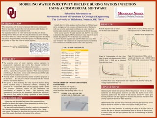 Formation Injectivity Chart Student Poster presentation - Society of Petrophysicists and Well Log ...
