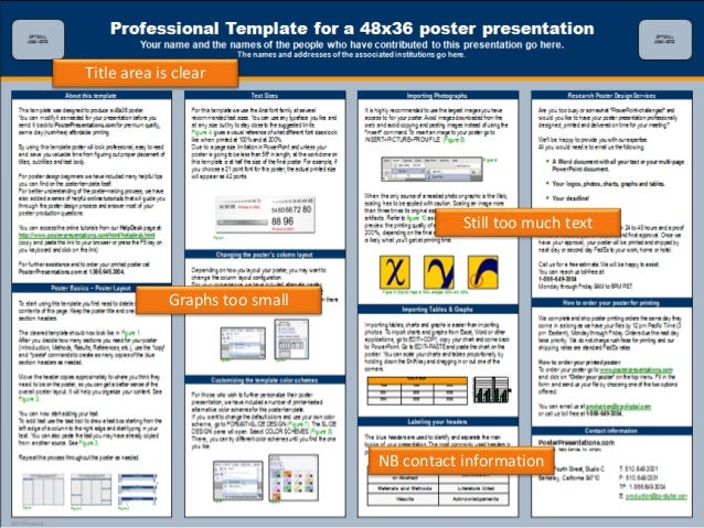 research poster templates free