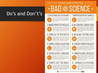 Do’s and Don’t’s 
 