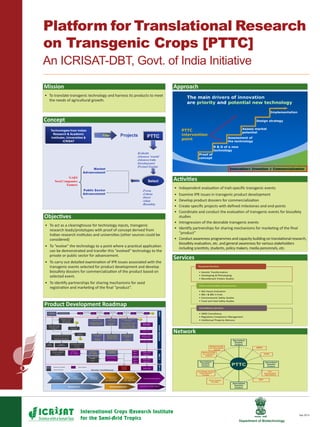 Sep 2014 
Platform for Translational Research 
on Transgenic Crops [PTTC] 
Department of Biotechnology 
An ICRISAT-DBT, Govt. of India Initiative 
Mission 
• To translate transgenic technology and harness its products to meet 
the needs of agricultural growth. 
Concept 
Objectives 
• To act as a clearinghouse for technology inputs, transgenic 
research leads/prototypes with proof of concept derived from 
Indian research institutes and universities (other sources could be 
considered) 
• To “evolve” the technology to a point where a practical application 
can be demonstrated and transfer this “evolved” technology to the 
private or public sector for advancement. 
• To carry out detailed examination of IPR issues associated with the 
transgenic events selected for product development and develop 
biosafety dossiers for commercialization of the product based on 
selected event. 
• To identify partnerships for sharing mechanisms for seed 
registration and marketing of the final “product”. 
Product Development Roadmap 
Activities 
• Independent evaluation of trait-specific transgenic events 
• Examine IPR issues in transgenic product development 
• Develop product dossiers for commercialization 
• Create specific projects with defined milestones and end-points 
• Coordinate and conduct the evaluation of transgenic events for biosafety 
studies 
• Introgression of the desirable transgenic events 
• Identify partnerships for sharing mechanisms for marketing of the final 
“product” 
• Conduct awareness programmes and capacity building on translational research, 
biosafety evaluation, etc. and general awareness for various stakeholders 
including scientists, students, policy makers, media personnels, etc. 
Approach 
Services 
Network 
