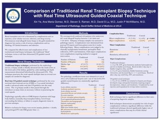 Comparison of Traditional Renal Transplant Biopsy Technique
                             with Real Time Ultrasound Guided Coaxial Technique
                                       Xin Ye, Ana Maria Gomez, M.D, Steven S. Raman, M.D, David S Lu, M.D, Justin P McWilliams, M.D.
                                                                      Department of Radiology, David Geffen School of Medicine at UCLA


                           Introduction                                                             Methods                                 Complication Rates:
Renal transplant survival is threatened by complications such as          We retrospectively analyzed 459 patients who underwent                                     Traditional       Coaxial 
rejection, acute tubular necrosis, infection, and drug toxicity.          667 renal allograft biopsies between 7/28/2008 and                Minor complications       37 (7.3%)        3 (1.9%) p = 0.005
Percutaneous renal allograft tissue biopsy is the gold standard for       7/23/2010. Adequacy of biopsy samples was assessed in             Major complications         2 (0.4%)       1 (0.6%)   p=0.133
diagnosis but carries a risk of serious complications such as             pathology reports. Complications were determined from
bleeding, AV fistula formation, and infection.                            post-op US reports and from patient notes for 2 weeks             Minor Complications:
                                                                          following biopsy. Minor complications were judged to be                                           Traditional      Coaxial
We compared the effectiveness and complications of two                    clinically asymptomatic hematomas, perinephric fluid              Hematoma                                22             2
institutional renal biopsy techniques: the traditional “blind”            collections, AVF’s and hematuria, while major complications       AVF                                     13             1
technique versus a real time ultrasound (US) guided coaxial               were complications requiring medical or surgical                  Hematuria, self-resolved                  2            0
technique.                                                                intervention.
                                                                                                    Traditional             Coaxial
                                                                                                                                             Major Complications:
                                                                           Number of Patients              354                  132
                 Renal Biopsy Techniques                                   Number of Biopsies              504                  162          Traditional technique:
                                                                           Median Age                 27 (3-77)          54 (21-77)          1.) 13 yo M- AVF, gross hematuria, moderate hydronephrosis,
Traditional biopsy technique: performed by the nephrology
                                                                           Males                     215 (61%)             83 (63%)          and clot in bladder post-biopsy. Resolved after 3 day stay w/
service, a biopsy needle is blindly advanced into the renal cortex at
                                                                           Females                   139 (39%)             49 (37%)          bladder irrigation, foley, and IVF.
the lower pole of the kidney, guided by a skin marking and depth
                                                                                                                                             2.) 53 yo F- gross hematuria, bladder hematoma causing
measurement determined beforehand by ultrasound (US). This                                           Results                                 obstruction, and decreased Hg 8.5 -> 7.1 post-biopsy. Resolved
technique punctures the renal capsule multiple times as several core                                                                         after 2 day stay with Foley, IVF, and transfusion.
samples are needed for diagnosis.                                         Per pathology, insufficient tissue was obtained in 6 out of
                                                                          504 (1.2%) traditional biopsies and 1 out of 162 (0.6%) US-        US-guided coaxial technique:
                                                                                                   Results
Real time US guided coaxial technique: performed by the cross             guided coaxial biopsies (no statistically significant              1.) 76 yo F- hx of MVR was restarted on heparin post-biopsy,
sectional interventional service (CSIR), a 17 g coaxial introducer        difference).                                                       developed a large subcapsular hematoma requiring surgical
needle is advanced under real time US guidance into the renal                                                       Traditional   Coaxial    decompression., dialysis, and transfusion. Complicated by renal
                                                                          Acute cellular rejection                         303        43     rejection and hospitalized for 40 days before resolution.
cortex. The 18 g biopsy needle is then passed through the
introducer as many times as necessary without re-puncturing the           Antibody-mediated rejection                      103        60
                                                                          Acute tubular necrosis                            90        62
renal capsule
                                                                          Interstitial fibrosis and tubular atrophy         81        26                            Conclusions
                                                                          No acute rejection                                64        19
Nephrology typically refers to CSIR biopsies of patients with large       Chronic transplant glomerulopathy                 38          9    Both techniques had no significant difference in their rates
body habitus, unusually deep transplant kidney, bowel loops               Focal segmental glomerulosclerosis                29          9    of acquiring diagnostic samples.
surrounding the kidney, or failure to acquire diagnostic tissue in        Thrombotic microangiography                       18          5
previous attempts.                                                        Diabetic nephropathy                              14          8    Both techniques demonstrate acceptably low risk of major
                                                                          IgA nephropathy                                   14          2    complications without a significant difference while the
Relative exclusion for biopsy were severe anemia, platelets < 50,000,     Mild acute tubular injury                         13        14     traditional technique showed significantly higher rate of
and prolonged PT with INR greater than 1.5.                               BK/polyomavirus interstitial nephritis              7         1
                                                                                                                                             minor complications that may be of little clinical
                                                                          Pyelonephritis                                      6         6
                                                                                                                                             significance.
                                                                          Membranous nephropathy                              5         8
 