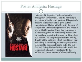 Poster Analysis: Hostage

        In terms of this poster, the focus is on the
        protagonist (Bruce Willis) and it’s very simple
        in contrast with the other posters. This poster is
        effective in the sense that it gives out the
        connotations of being a thriller with the prop of
        the gun and the colours symbolises and reflect a
        horror-thriller poster. Given that our poster is
        of the same genre, we can identify aspects that
        we could use to portray the same thrilling effect.
        You can see that the protagonist is not looking
        directly at the audience, which could imply that
        he looking at something, or looking away from
        focus as if he has something to hide. The fact
        that he’s doing this is effective and I would like
        to interpret a lack of eye contact with the
        audience to create a sense of a hidden identity.
 