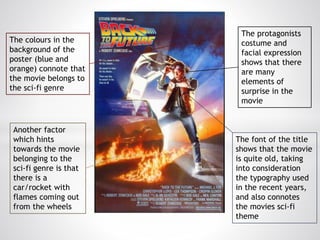 The colours in the
background of the
poster (blue and
orange) connote that
the movie belongs to
the sci-fi genre
Another factor
which hints
towards the movie
belonging to the
sci-fi genre is that
there is a
car/rocket with
flames coming out
from the wheels
The protagonists
costume and
facial expression
shows that there
are many
elements of
surprise in the
movie
The font of the title
shows that the movie
is quite old, taking
into consideration
the typography used
in the recent years,
and also connotes
the movies sci-fi
theme
 