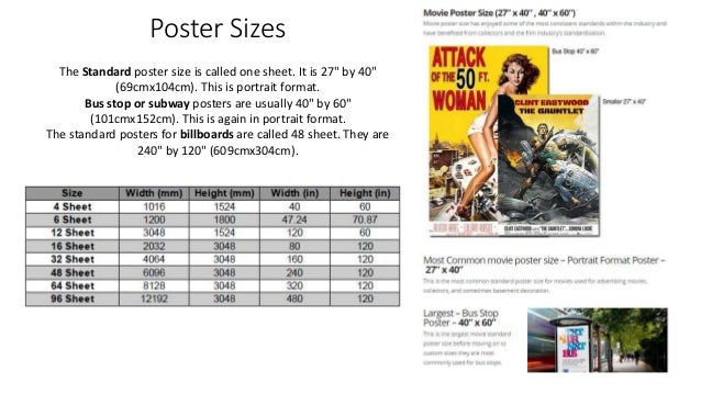 poster research standard size posters