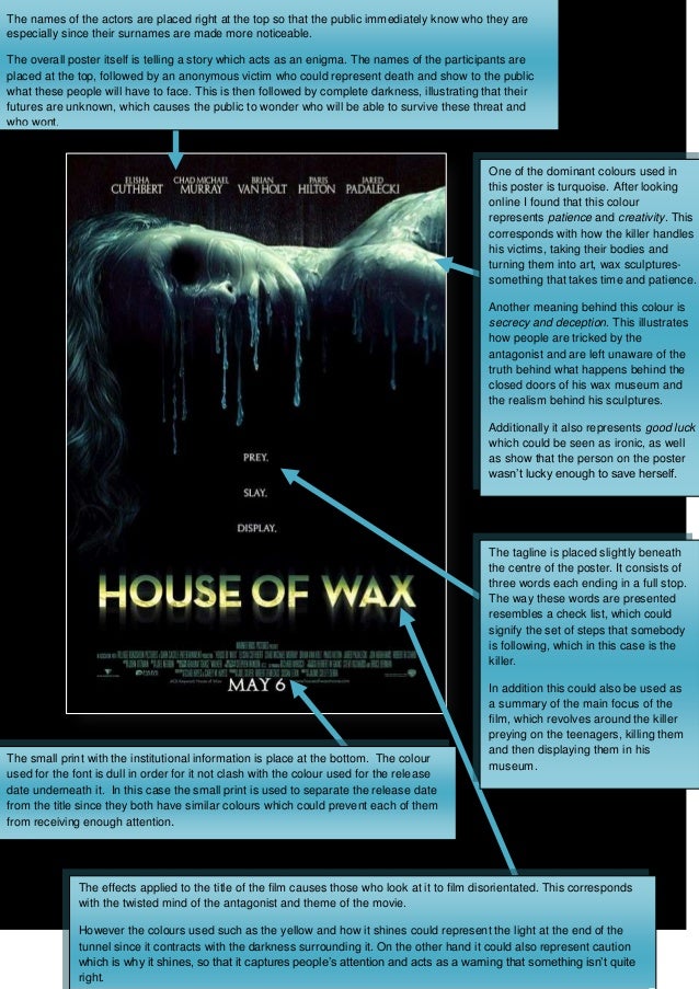 The House Of Wax Horror Film Poster