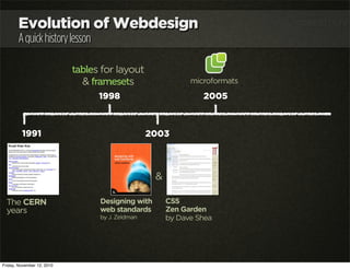 Evolution of Webdesign
Aquickhistorylesson
1991
The CERN
years
1998
tables for layout
& framesets
2003
Designing with
web ...