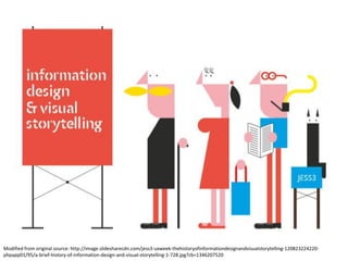 Modified from original source: http://image.slidesharecdn.com/jess3-uxweek-thehistoryofinformationdesignandvisualstorytelling-120823224220-
phpapp01/95/a-brief-history-of-information-design-and-visual-storytelling-1-728.jpg?cb=1346207520
 