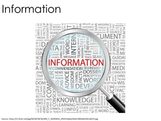 Information
Source: https://t1.ftcdn.net/jpg/00/30/28/36/400_F_30283659_zPkl55rkj6oyV0dm280o06o9IEiuBnF0.jpg
 