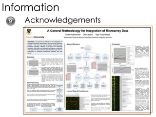 Acknowledgements
Information
 