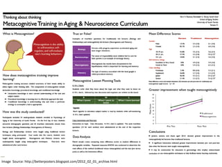 Image Source: http://betterposters.blogspot.com/2012_02_01_archive.html
 