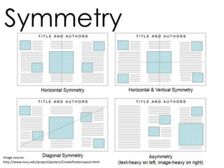 Image source:
http://www.ncsu.edu/project/posters/CreatePosterLayout.html
Symmetry
 