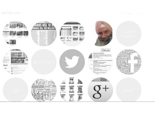 Academic and Research Posters