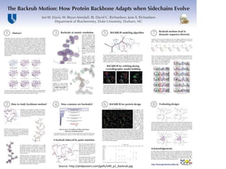 Source: http://phdposters.com/galfs/o49_p1_backrub.jpg
 