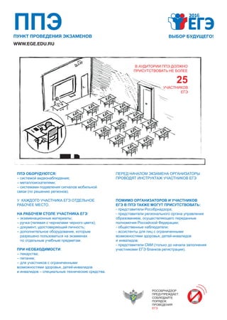 WWW.EGE.EDU.RU
ППЭПУНКТ ПРОВЕДЕНИЯ ЭКЗАМЕНОВ
РОСОБРНАДЗОР
ПРЕДУПРЕЖДАЕТ:
СОБЛЮДАЙТЕ
ПОРЯДОК
ПРОВЕДЕНИЯ
ЕГЭ
25
В АУДИТОРИИ ППЭ ДОЛЖНО
ПРИСУТСТВОВАТЬ НЕ БОЛЕЕ
УЧАСТНИКОВ
ЕГЭ
ПЕРЕД НАЧАЛОМ ЭКЗАМЕНА ОРГАНИЗАТОРЫ
ПРОВОДЯТ ИНСТРУКТАЖ УЧАСТНИКОВ ЕГЭ
ПОМИМО ОРГАНИЗАТОРОВ И УЧАСТНИКОВ
ЕГЭ В ППЭ ТАКЖЕ МОГУТ ПРИСУТСТВОВАТЬ:
- представители Рособрнадзора;
- представители регионального органа управления
образованием, осуществляющего переданные
полномочия Российской Федерации;
- общественные наблюдатели;
- ассистенты для лиц с ограниченными
возможностями здоровья, детей-инвалидов
и инвалидов;
- представители СМИ (только до начала заполнения
участниками ЕГЭ бланков регистрации).
ППЭ ОБОРУДУЮТСЯ:
– системой видеонаблюдения;
– металлоискателями;
– системами подавления сигналов мобильной
связи (по решению регионов).
У КАЖДОГО УЧАСТНИКА ЕГЭ ОТДЕЛЬНОЕ
РАБОЧЕЕ МЕСТО.
НА РАБОЧЕМ СТОЛЕ УЧАСТНИКА ЕГЭ:
– экзаменационные материалы;
– ручка (гелевая с чернилами черного цвета);
– документ, удостоверяющий личность;
– дополнительное оборудование, которым
разрешено пользоваться на экзаменах
по отдельным учебным предметам.
ПРИ НЕОБХОДИМОСТИ:
– лекарства;
– питание;
– для участников с ограниченными
возможностями здоровья, детей-инвалидов
и инвалидов – специальные технические средства.
 