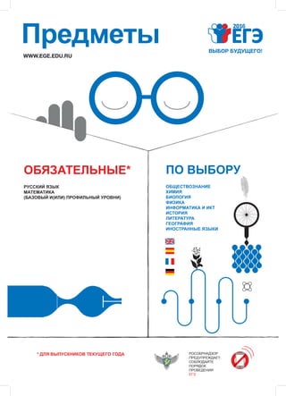 WWW.EGE.EDU.RU
Предметы
* ДЛЯ ВЫПУСКНИКОВ ТЕКУЩЕГО ГОДА
ОБЯЗАТЕЛЬНЫЕ* ПО ВЫБОРУ
ОБЩЕСТВОЗНАНИЕ
ХИМИЯ
БИОЛОГИЯ
ФИЗИКА
ИНФОРМАТИКА И ИКТ
ИСТОРИЯ
ЛИТЕРАТУРА
ГЕОГРАФИЯ
ИНОСТРАННЫЕ ЯЗЫКИ
РУССКИЙ ЯЗЫК
МАТЕМАТИКА
(БАЗОВЫЙ И(ИЛИ) ПРОФИЛЬНЫЙ УРОВНИ)
РОСОБРНАДЗОР
ПРЕДУПРЕЖДАЕТ:
СОБЛЮДАЙТЕ
ПОРЯДОК
ПРОВЕДЕНИЯ
ЕГЭ
 
