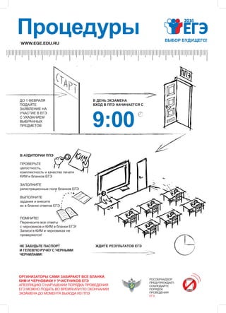WWW.EGE.EDU.RU
Процедуры
ОРГАНИЗАТОРЫ САМИ ЗАБИРАЮТ ВСЕ БЛАНКИ,
КИМ И ЧЕРНОВИКИ У УЧАСТНИКОВ ЕГЭ
АПЕЛЛЯЦИЮ О НАРУШЕНИИ ПОРЯДКА ПРОВЕДЕНИЯ
ЕГЭ МОЖНО ПОДАТЬ ВО ВРЕМЯ ИЛИ ПО ОКОНЧАНИИ
ЭКЗАМЕНА ДО МОМЕНТА ВЫХОДА ИЗ ППЭ
ЖДИТЕ РЕЗУЛЬТАТОВ ЕГЭ
ДО 1 ФЕВРАЛЯ
ПОДАЙТЕ
ЗАЯВЛЕНИЕ НА
УЧАСТИЕ В ЕГЭ
С УКАЗАНИЕМ
ВЫБРАННЫХ
ПРЕДМЕТОВ
В ДЕНЬ ЭКЗАМЕНА
ВХОД В ППЭ НАЧИНАЕТСЯ С
9:00
РОСОБРНАДЗОР
ПРЕДУПРЕЖДАЕТ:
СОБЛЮДАЙТЕ
ПОРЯДОК
ПРОВЕДЕНИЯ
ЕГЭ
В АУДИТОРИИ ППЭ
ПРОВЕРЬТЕ
целостность,
комплектность и качество печати
КИМ и бланков ЕГЭ
ЗАПОЛНИТЕ
регистрационные поля бланков ЕГЭ
ВЫПОЛНИТЕ
задания и внесите
их в бланки ответов ЕГЭ
ПОМНИТЕ!
Перенесите все ответы
с черновиков и КИМ в бланки ЕГЭ!
Записи в КИМ и черновиках не
проверяются!
НЕ ЗАБУДЬТЕ ПАСПОРТ
И ГЕЛЕВУЮ РУЧКУ С ЧЕРНЫМИ
ЧЕРНИЛАМИ!
 
