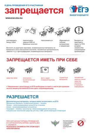 РОСОБРНАДЗОР
ПРЕДУПРЕЖДАЕТ:
СОБЛЮДАЙТЕ
ПОРЯДОК
ПРОВЕДЕНИЯ
ЕГЭ
WWW.EGE.EDU.RU
запрещается
В ДЕНЬ ПРОВЕДЕНИЯ ЕГЭ УЧАСТНИКАМ
ПРИ НАРУШЕНИИ ПОРЯДКА ПРОВЕДЕНИЯ
ЕГЭ ОРГАНИЗАТОРЫ ВПРАВЕ УДАЛИТЬ ВАС
С ЭКЗАМЕНА.
РЕЗУЛЬТАТЫ ЭКЗАМЕНА ПРИ ЭТОМ БУДУТ
АННУЛИРОВАНЫ
Дополнительные материалы, которые можно использовать на ЕГЭ:
Математика (базовый и профильный уровни) – линейка
Физика – непрограммируемый калькулятор и линейка
Химия - непрограммируемый калькулятор
География – линейка, транспортир, непрограммируемый калькулятор
Специальные технические средства для лиц с ОВЗ, детей-инвалидов и инвалидов
ЗАПРЕЩАЕТСЯ ИМЕТЬ ПРИ СЕБЕ
РАЗРЕШАЕТСЯ
письменные
заметки и иные
средства
хранения
и передачи
информации
справочные
материалы
фото, аудио
и видеоаппаратуру
электронно-
вычислительную
технику
средства связи
+ Уведомление о регистрации на ЕГЭ необходимо оставить в месте для хранения
личных вещей участников ЕГЭ или сдать сопровождающему
разговаривать
между собой
Выходить из
аудиторий и
ходить по ППЭ
во время
экзамена без
сопровождения
организаторов
обмениваться
любыми
материалами
и предметами
пересаживатьсяпереписывать
задания КИМ на
бумажные носители
Выносить из аудитории черновики, экзаменационные материалы на
бумажном и (или) электронном носителях, письменные принадлежности,
заметки и т.д. и фотографировать экзаменационные материалы
 