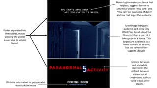 Poster separated into
three parts, makes
viewing the poster
easier due to simple
layout.
Contrast between
red and white
represents the
contrast between
stereotypical
conventions such as
Good v Bad, Life v
Death.
Website information for people who
want to know more
Movie tagline makes audience feel
helpless, suggests horror to
unfamiliar viewer. “You cant” and
“You can” are examples of direct
address that target the audience.
Main image intrigues
audience as it gives very
little (if no) detail about the
film other than a part of it
takes place in a house. This
targets the audience as a
home is meant to be safe,
but this camera filter
suggests danger.
 