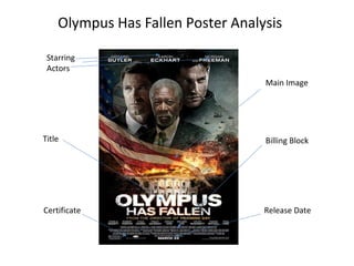 Olympus Has Fallen Poster Analysis
Starring
Actors
Title
Certificate
Billing Block
Release Date
Main Image
 