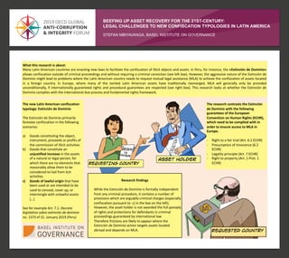 BEEFING UP ASSET RECOVERY FOR THE 21ST-CENTURY:
LEGAL CHALLENGES TO NEW CONFISCATION TYPOLOGIES IN LATIN AMERICA
STEFAN MBIYAVANGA, BASEL INSTITUTE ON GOVERNANCEBeefing up Asset Recovery for the 21st-Century:
Legal Challenges to new confiscation typologies in Latin America
STEFAN MBIYAVANGA, BASEL INSTITUTE ON GOVERNANCE
The new Latin American confiscation
typology: Extinción de Dominio
The Extinción de Dominio primarily
foresees confiscation in the following
scenarios:
a) Goods constituting the object,
instrument, proceeds or profits of
the commission of illicit activities
b) Goods that constitute an
unjustified increase in the assets
of a natural or legal person, for
which there are no elements that
reasonably allow them to be
considered to hail from licit
activities
c) Goods of lawful origin that have
been used or are intended to be
used to conceal, cover up, or
intermingle with unlawful assets
d) […]
See for example Art. 7.1. Decreto
legislativo sobre extinción de dominio
no. 1373 of 31. January 2019 (Peru)
The research contrasts the Extinción
de Dominio with the following
guarantees of the European
Convention on Human Rights (ECHR),
which need to be complied with in
order to ensure access to MLA in
Europe.
- Right to a fair trial (Art. 6.1 ECHR)
- Presumption of Innocence (6.2
ECHR)
- Legality principle (Art. 7 ECHR)
- Right to property (Art. 1 Prot. 1
ECHR)
Research findings
- While the Extinción de Dominio is formally independent
from any criminal procedure, it contains a number of
provisions which are arguably criminal charges [especially
confiscation pursuant to c) in the box on the left].
- However, the asset holder is not awarded the full panoply
of rights and protections for defendants in criminal
proceedings guaranteed by international law.
- Therefore frictions are likely to appear where the
Extinción de Dominio action targets assets located
abroad and depends on MLA.
What this research is about:
Many Latin American countries are enacting new laws to facilitate the confiscation of illicit objects and assets. In Peru, for instance, the «Extinción de Dominio»
allows confiscation outside of criminal proceedings and without requiring a criminal conviction (see left box). However, the aggressive nature of the Extinción de
Dominio might lead to problems where the Latin American country needs to request mutual legal assistance (MLA) to achieve the confiscation of assets located
in a foreign country. In Europe, where many of the tainted Latin American assets have traditionally reemerged, MLA will generally only be provided
unconditionally, if internationally guaranteed rights and procedural guarantees are respected (see right box). This research looks at whether the Extinción de
Dominio complies with the international due process and fundamental rights framework.
 