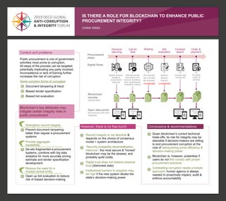 IS THERE A ROLE FOR BLOCKCHAIN TO ENHANCE PUBLIC
PROCUREMENT INTEGRITY?
CHAN YANG
Is there a role for blockchain to enhanc...