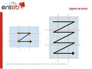 Lignes de force

 