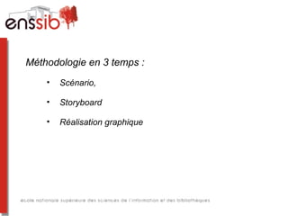 Méthodologie en 3 temps :
•

Scénario,

•

Storyboard

•

Réalisation graphique

 