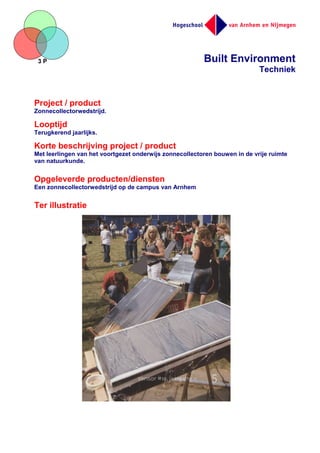 Posters HAN duurzaamheidsprojecten