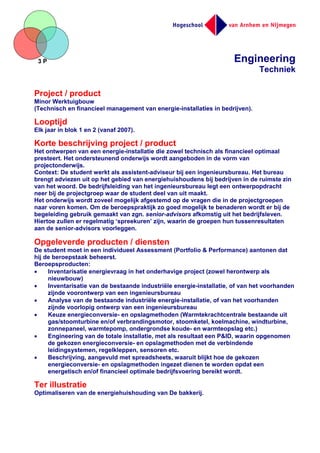 Posters HAN duurzaamheidsprojecten