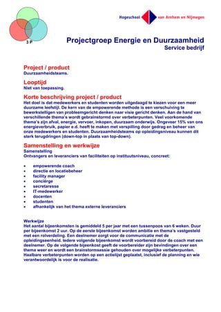 Posters HAN duurzaamheidsprojecten