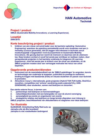 Posters HAN duurzaamheidsprojecten