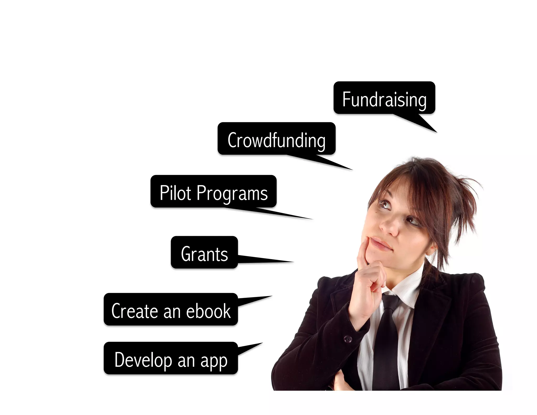 Crowdfunding
Fundraising
Grants
Pilot Programs
Develop an app
Create an ebook
 