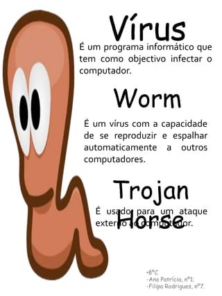 Perigos na InternetPáginas pessoais e sites de conversação