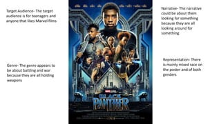 Target Audience- The target
audience is for teenagers and
anyone that likes Marvel films
Genre- The genre appears to
be about battling and war
because they are all holding
weapons
Narrative- The narrative
could be about them
looking for something
because they are all
looking around for
something
Representation- There
is mainly mixed race on
the poster and of both
genders
 