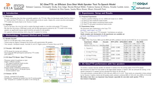 SC-GlowTTS: an Efficient Zero-Shot Multi-Speaker Text-To-Speech Model
Edresson Casanova, Christopher Shulby, Eren Gölge, Nicolas Michael Müller, Frederico Santos de Oliveira, Arnaldo Candido Junior,
Anderson da Silva Soares, Sandra Maria Aluisio, Moacir Antonelli Ponti
1. Introduction p
1.1 Motivation
– Recently, normalizing flows have been successfully applied in the TTS field. When the flow-based models FlowTron (Valle et
al., 2020) and Glow-TTS (Kim et al., 2020) achieved state-of-the-art results. Despite this, current zero-shot multi-speaker
TTS models were heavily based on the Tacotron 2 model.
1.2 Highlights
– As far as we know, this is the first work to explore flow-based models in a zero-shot multi-speaker TTS scenario.
– We show that fine-tuning a GAN-based vocoder with the Mel-spectrograms predicted by the TTS model in the training
speakers can significantly improve speech similarity and quality for new speakers.
– Our approach achieves promising results using only 11 speakers for training.
2. Methodology: Proposed Method and Dataset
2.1 Speaker Encoder
– Stack of 3 LSTM layers with a linear output layer.
– Trained using the Angular Prototypical loss function with approximately 25k speakers.
– Train datasets: LibriSpeech dataset, VoxCeleb V1 and V2, English version of Common Voice and VCTK.
2.2 Vocoder: HiFi-GAN V2
− VCTK dataset for training and validation.
− Fine-tuning with Mel-spectrograms predicted by TTS models
(HiFi-GAN-FT).
2.3 SC-GlowTTS Model: Glow-TTS based
− Phonemes instead of graphemes as input.
− Explore 3 different encoders:
 The original transformer based encoder;
 Residual convolutional based;
 Gated convolutional based.
− External speaker embeddings conditioned in:
 Affine coupling layers in all decoder blocks;
 Duration predictor input.
2.4 Dataset: VCTK
− Training: composed of 97 speakers.
− Development: composed by samples from the 97 training speakers.
− Test: composed of 11 speakers not present in the training set.
Input Text Phonemizer Encoder
Duration Predictor
Conv Projection
Speaker Embedding
Aligment Generation
Ceil
Flow-Based Decoder
UnSqueeze
Affine Coupling Layer
Invertible 1x1 Conv
ActNorm
Squeeze
x 12
Predicted Mel spectrogram
HiFi-GAN
Waveform
3. Experiments: Setup and Results
3.1 Proposed Experiments
1. Tacotron 2 baseline following Jia et al. (2018) and Cooper et al. (2020);
2. SC-GlowTTS with transformer based encoder;
3. SC-GlowTTS with residual convolutional based encoder;
4. SC-GlowTTS with gated convolutional based encoder.
3.2 Experiments Setup
– All experiments were implemented on the Coqui TTS:
github.com/coqui-ai/TTS
– Coqui TTS is an open source TTS framework. Contributions are welcome.
– Audio samples and checkpoints of all experiments are available on:
github.com/Edresson/SC-GlowTTS
3.3 Results
Table 1. Real Time Factor, MOS and Sim-MOS with 95% confidence intervals and the SECS for all our experiments.
Experiment - Model Vocoder RTF (CPU - GPU) SECS MOS Sim-MOS
Ground Truth – – 0.9236 4.12 ± 0.06 4.127 ± 0.06
Attentron ZS (Choi et al., 2020) WaveRNN – (0.731) (3.86 ± 0.05) (3.30 ± 0.06)
1 - Tacotron 2
HiFi-GAN 0.5782 - 0.2485 0.7589 3.57 ± 0.08 3.867 ± 0.08
HiFi-GAN-FT - 0.7791 3.74 ± 0.08 3.951 ± 0.07
2 - SC-GlowTTS-Trans
HiFi-GAN 0.3612 - 0.1557 0.7641 3.65 ± 0.07 3.905 ± 0.07
HiFi-GAN-FT - 0.8046 3.78 ± 0.07 3.999 ± 0.07
3 - SC-GlowTTS-Res
HiFi-GAN 0.3597 - 0.1545 0.7440 3.45 ± 0.09 3.828 ± 0.08
HiFi-GAN-FT - 0.7969 3.70 ± 0.07 3.916 ± 0.07
4 - SC-GlowTTS-Gated
HiFi-GAN 0.3474 - 0.1437 0.7432 3.55 ± 0.08 3.852 ± 0.08
HiFi-GAN-FT - 0.7849 3.82 ± 0.07 3.952 ± 0.07
4. SC-GlowTTS performance with few speakers
– To emulate a scenario with few speakers we selected 11 speakers from the training subset of the VCTK dataset.
– We trained the SC-GlowTTS-Trans model on the single speaker dataset, LJ Speech, after we continued the training, in this
dataset composed of 11 speakers and we calculated the metrics for the test set.
– The model achieved a similarity MOS of 3.93±0.08 and a MOS of 3.71±0.07. These results are comparable to those achieved
by the Tacotron 2 baseline trained with 98 speakers which achieved a similarity MOS of 3.95±0.07 and a MOS of 3.74±0.08.
– We believe that this is an important step forward, especially for zero-shot multi speaker TTS in
low-resource languages.
 