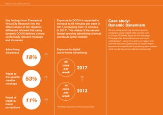 Relevancy: From the few to the many
Case study:
Dynamic Dynamism
We are seeing some truly standout dynamic
campaigns, using multiple data sources such
as Currys PC World, Spare the Act campaign.
Campaigns like these will become ever-more
sophisticated – using more and more triggers and
real-time executions, particularly as creative teams
become more experienced at producing base creative
which can be layered and altered automatically.
Key findings from Theoretical
VirtuoCity Research into the
effectiveness of the ‘dynamic
difference’ showed that using
dynamic DOOH delivers a more
contextually relevant message
and increases:
Exposure to DOOH is expected to
increase to 56 minutes per week in
2017, increasing from 14 minutes
in 2013*. This makes it the second
fastest-growing advertising channel
worldwide (after mobile):
18%
56
mins
per
week
14
mins
per
week
53%
11%
Advertising
Awareness
Exposure to digital
out-of-home Advertising
2017
2013
Recall of
the specific
creative
message
Recall of
creative/
brand
perceptions * PQ Media’s Digital Out-of-Home Exposure Index
 