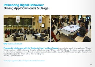 Influencing Digital Behaviour
Driving App Downloads & Usage

http://youtu.be/H-rDO-yrz98

Pagesdor.be collaborated with th...