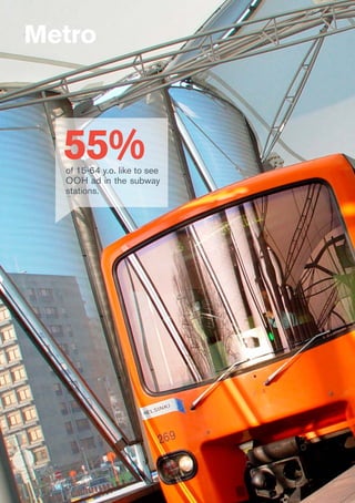 Metro
55%of 15-64 y.o. like to see
OOH ad in the subway
stations.
 