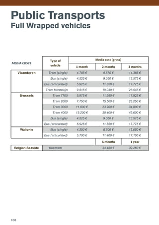 Public Transports
Full Wrapped vehicles
1 month 2 months 3 months
Vlaanderen Tram (single) 4.785 € 9.570 € 14.355 €
Bus (single) 4.525 € 9.050 € 13.575 €
Bus (articulated) 5.925 € 11.850 € 17.775 €
Tram Hermelijn 9.515 € 19.030 € 28.545 €
Brussels Tram 7700 5.975 € 11.950 € 17.925 €
Tram 2000 7.750 € 15.500 € 23.250 €
Tram 3000 11.600 € 23.200 € 34.800 €
Tram 4000 15.200 € 30.400 € 45.600 €
Bus (single) 4.525 € 9.050 € 13.575 €
Bus (articulated) 5.925 € 11.850 € 17.775 €
Wallonie Bus (single) 4.350 € 8.700 € 13.050 €
Bus (articulated) 5.700 € 11.400 € 17.100 €
6 months 1 year
Belgian Seaside Kusttram 34.480 € 39.260 €
MEDIA COSTS
Type of
vehicle
Media cost (gross)
108
 