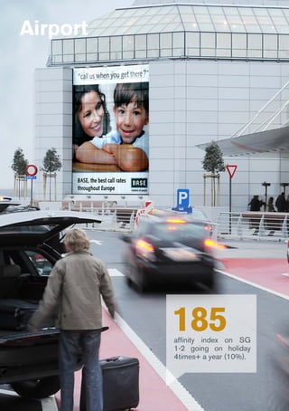 Airport
185affinity index on SG
1-2 going on holiday
4times+ a year (10%).
 