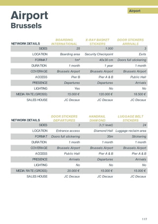 Airport
Airport
Brussels
NETWORK DETAILS
BOARDING
INTERNATIONAL
X-RAY BASKET
STICKERS
DOOR STICKERS
ARRIVALS
SIDES 25 1.000 3
LOCATION Boarding area Security Checkpoint Exits
FORMAT 1m² 40x30 cm Doors full stickering
DURATION 1 month 1 year 1 month
COVERAGE Brussels Airport Brussels Airport Brussels Airport
ACCESS Pier B Pier A & B Public Hall
PRESENCE Departures Departures Arrivals
LIGHTING Yes No No
MEDIA RATE (GROSS) 15.000 € 120.000 € 18.500 €
SALES HOUSE JC Decaux JC Decaux JC Decaux
NETWORK DETAILS
DOOR STICKERS
DEPARTURES
HANDRAIL
DIAM OND
LUGGAGE BELT
STICKERS
SIDES 3 3 (1 level) 24
LOCATION Entrance access Diamond Hall Luggage reclaim area
FORMAT Doors full stickering 35m Stickering
DURATION 1 month 1 month 1 month
COVERAGE Brussels Airport Brussels Airport Brussels Airport
ACCESS Public Hall Pier A & B Pier A & B
PRESENCE Arrivals Departures Arrivals
LIGHTING No No No
MEDIA RATE (GROSS) 20.000 € 15.000 € 15.000 €
SALES HOUSE JC Decaux JC Decaux JC Decaux
117
 