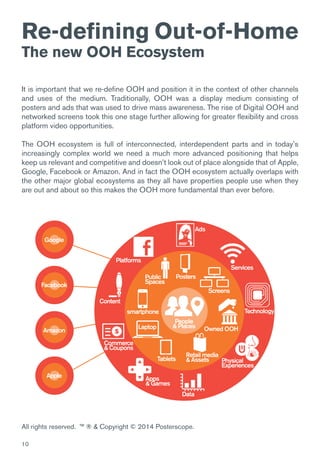 10
Re-defining Out-of-Home
The new OOH Ecosystem
It is important that we re-define OOH and position it in the context of other channels
and uses of the medium. Traditionally, OOH was a display medium consisting of
posters and ads that was used to drive mass awareness. The rise of Digital OOH and
networked screens took this one stage further allowing for greater flexibility and cross
platform video opportunities.
The OOH ecosystem is full of interconnected, interdependent parts and in today’s
increasingly complex world we need a much more advanced positioning that helps
keep us relevant and competitive and doesn’t look out of place alongside that of Apple,
Google, Facebook or Amazon. And in fact the OOH ecosystem actually overlaps with
the other major global ecosystems as they all have properties people use when they
are out and about so this makes the OOH more fundamental than ever before.
All rights reserved. ™ ® & Copyright © 2014 Posterscope.
Ads
Platforms
Content
Commerce
& Coupons
Apps
& Games
Data
Tablets
Laptop
Public
Spaces
Posters
Screens
Google
Facebook
Amazon
Apple
Owned OOH
Retail media
& Assets
smartphone
Physical
Experiences
People
& Places
Technology
Services
 