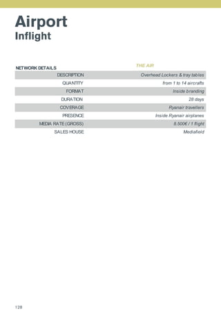 Airport
Inflight
NETWORK DETAILS
THE AIR
DESCRIPTION Overhead Lockers & tray tables
QUANTITY from 1 to 14 aircrafts
FORMAT Inside branding
DURATION 28 days
COVERAGE Ryanair travellers
PRESENCE Inside Ryanair airplanes
MEDIA RATE (GROSS) 8.500€ / 1 flight
SALES HOUSE Mediafield
128
 