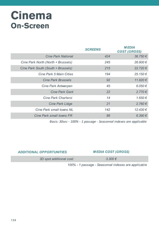 Cinema
On-Screen
134
SCREENS
M EDIA
COST (GROSS)
Cine Park National 424 36.750 €
Cine Park North (North + Brussels) 245 26.900 €
Cine Park South (South + Brussels) 215 22.720 €
Cine Park 5 Main Cities 194 25.150 €
Cine Park Brussels 92 11.920 €
Cine Park Antwerpen 45 6.050 €
Cine Park Gent 22 2.770 €
Cine Park Charleroi 14 1.650 €
Cine Park Liège 21 2.760 €
Cine Park small towns NL 142 12.430 €
Cine Park small towns FR 88 6.390 €
ADDITIONAL OPPORTUNITIES
3D spot additional cost
100% - 1 passage - Seasonnal indexes are applicable
M EDIA COST (GROSS)
Basis: 30sec - 100% - 1 passage - Seasonnal indexes are applicable
3.300 €
SCREENS
M EDIA
COST (GROSS)
Cine Park National 424 36.750 €
Cine Park North (North + Brussels) 245 26.900 €
Cine Park South (South + Brussels) 215 22.720 €
Cine Park 5 Main Cities 194 25.150 €
Cine Park Brussels 92 11.920 €
Cine Park Antwerpen 45 6.050 €
Cine Park Gent 22 2.770 €
Cine Park Charleroi 14 1.650 €
Cine Park Liège 21 2.760 €
Cine Park small towns NL 142 12.430 €
Cine Park small towns FR 88 6.390 €
ADDITIONAL OPPORTUNITIES
3D spot additional cost
100% - 1 passage - Seasonnal indexes are applicable
M EDIA COST (GROSS)
Basis: 30sec - 100% - 1 passage - Seasonnal indexes are applicable
3.300 €
 