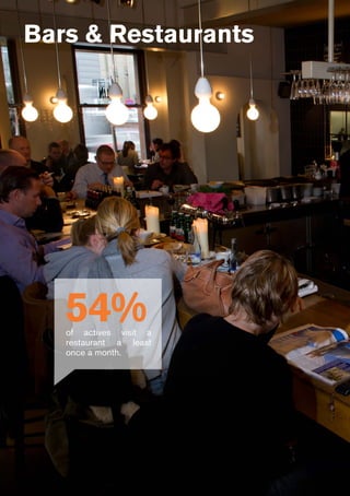 Bars & Restaurants
54%of actives visit a
restaurant a least
once a month.
 